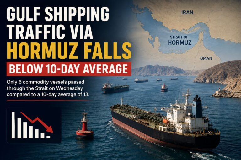 Strait of Hormuz shipping traffic