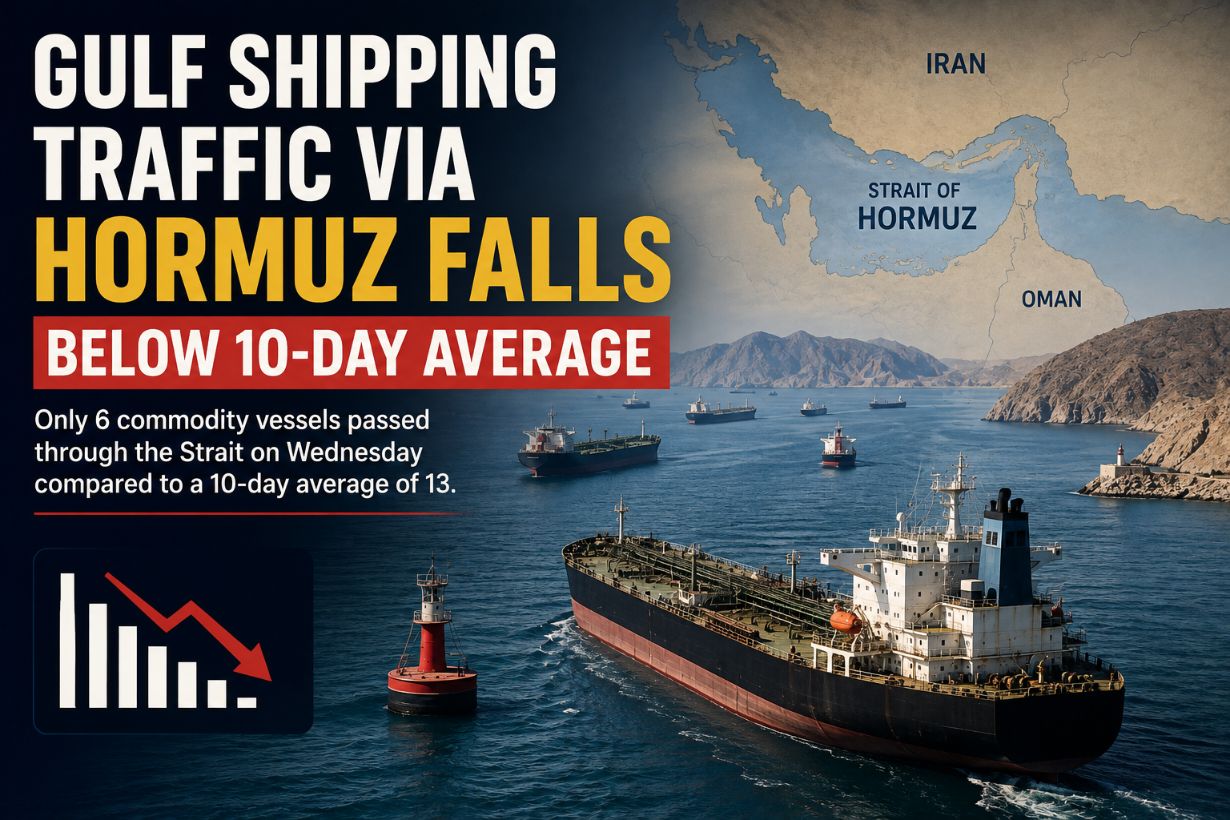 Strait of Hormuz shipping traffic